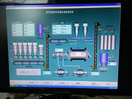 水泥廠自動化控制系統(tǒng)